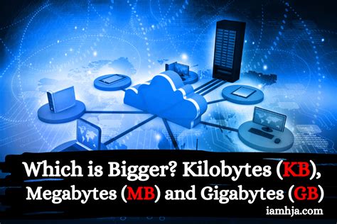 is a kilobyte bigger than a megabyte|KB vs MB .
